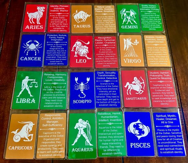 Zodiac Aluminum Wallet Card