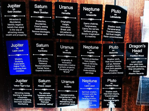 The Zodiac Stones™ (Outer Planets) - Image 3